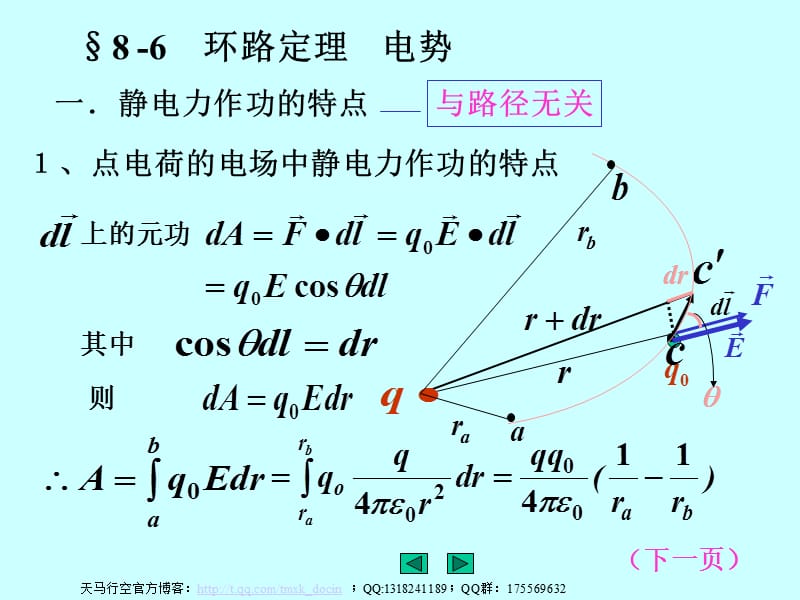 环路定理、电势ppt课件.ppt_第2页