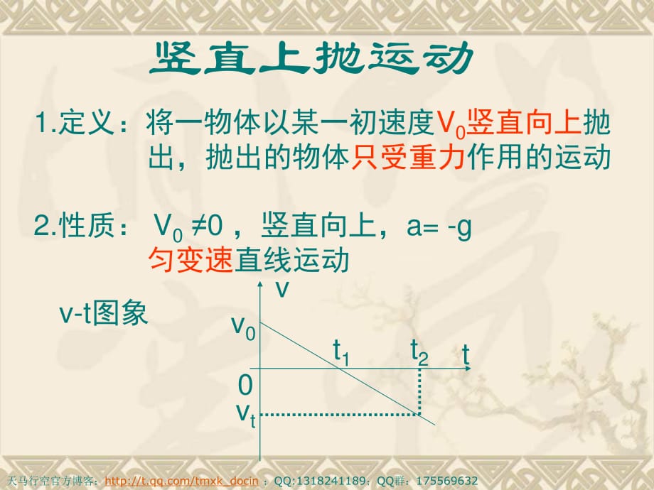 豎直上拋運(yùn)動(dòng)ppt課件.ppt_第1頁(yè)