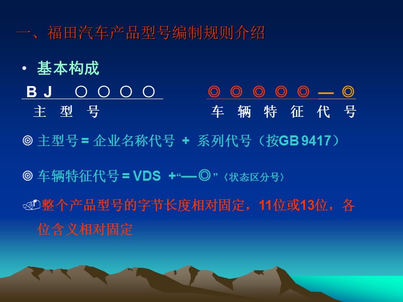 福田汽車產(chǎn)品型號及VIN代碼構成.ppt_第1頁
