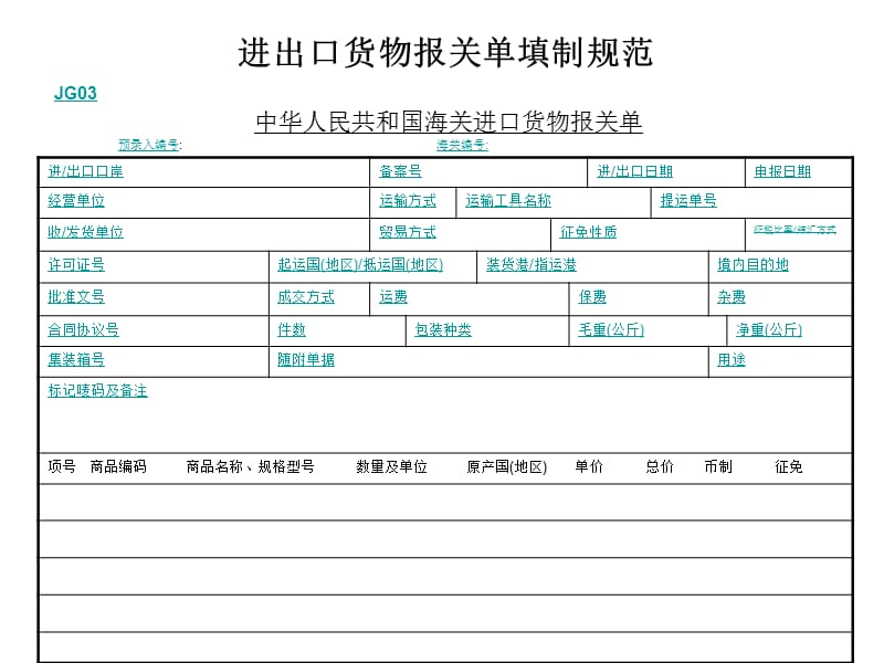 物流公司报关单填制规范.ppt_第2页