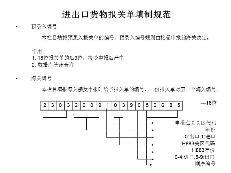 物流公司报关单填制规范.ppt_第3页