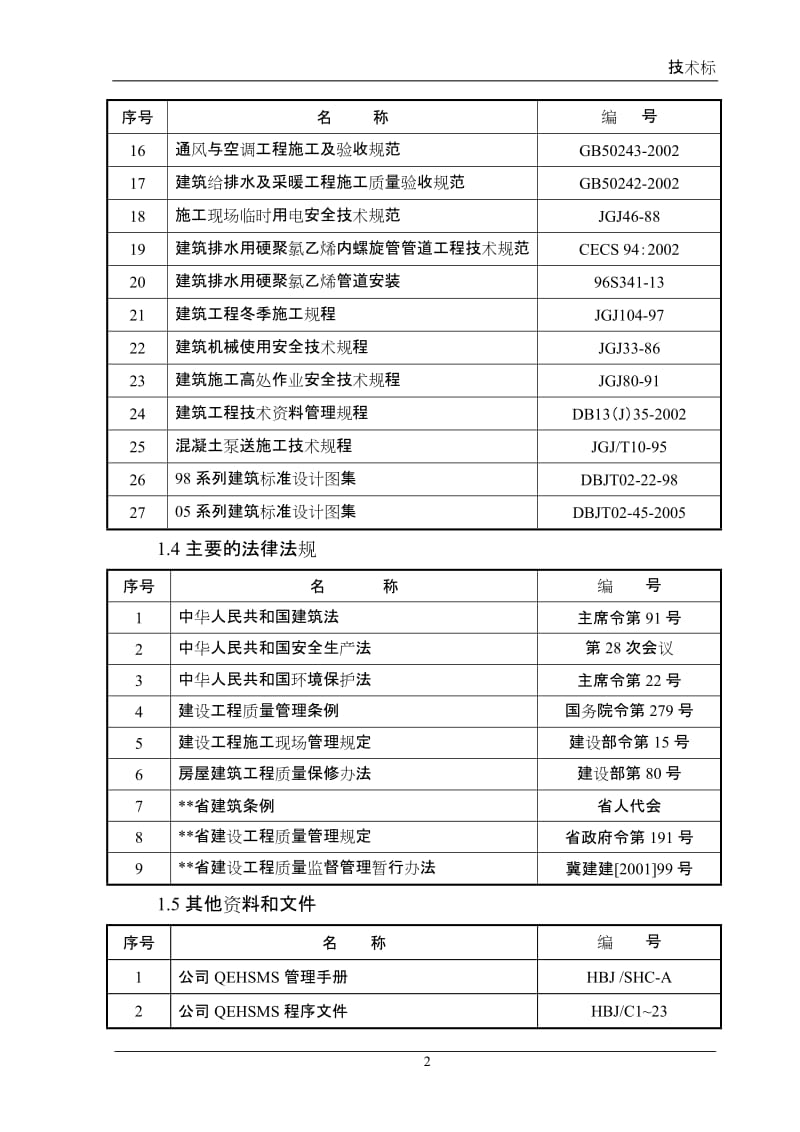 某高层住宅施工组织设计方案_第2页