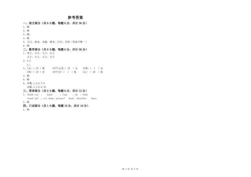 2019年重点幼儿园学前班强化训练试卷D卷 附答案.doc_第3页