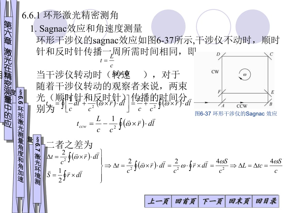 激光在周詳測量中的應用-環(huán)形激光周詳測角.ppt_第1頁