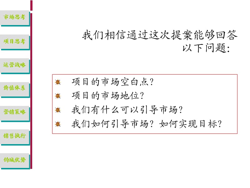 盛润国际广场写字楼部分终稿.ppt_第3页