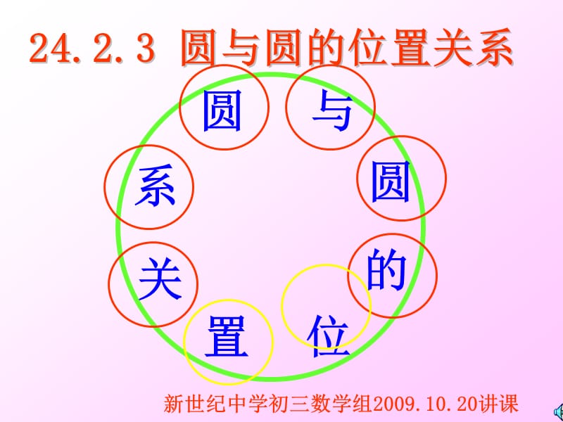 新世紀(jì)中學(xué)九年級(jí)上《圓與圓的位置關(guān)系》.ppt_第1頁(yè)