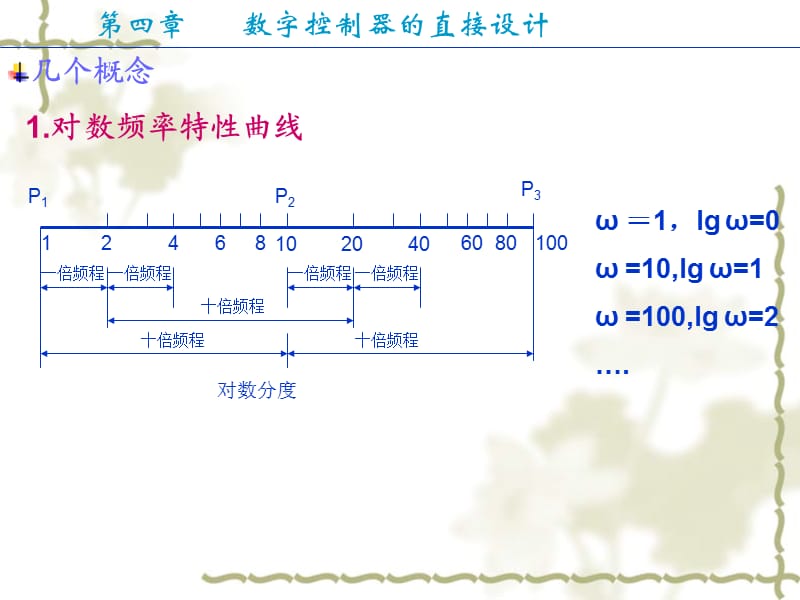 微型計算機控制技術(shù)賴壽宏版課件第四章.ppt_第1頁