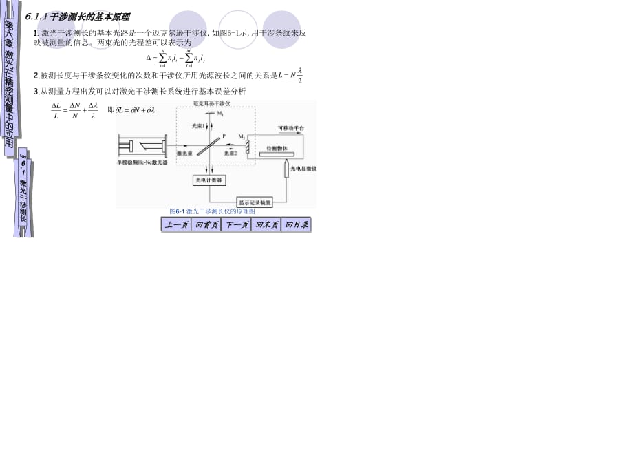 激光在精密測量中的應(yīng)用-激光干涉測長.ppt_第1頁