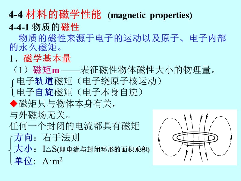 材料磁学性能(材料科学基础).ppt_第1页