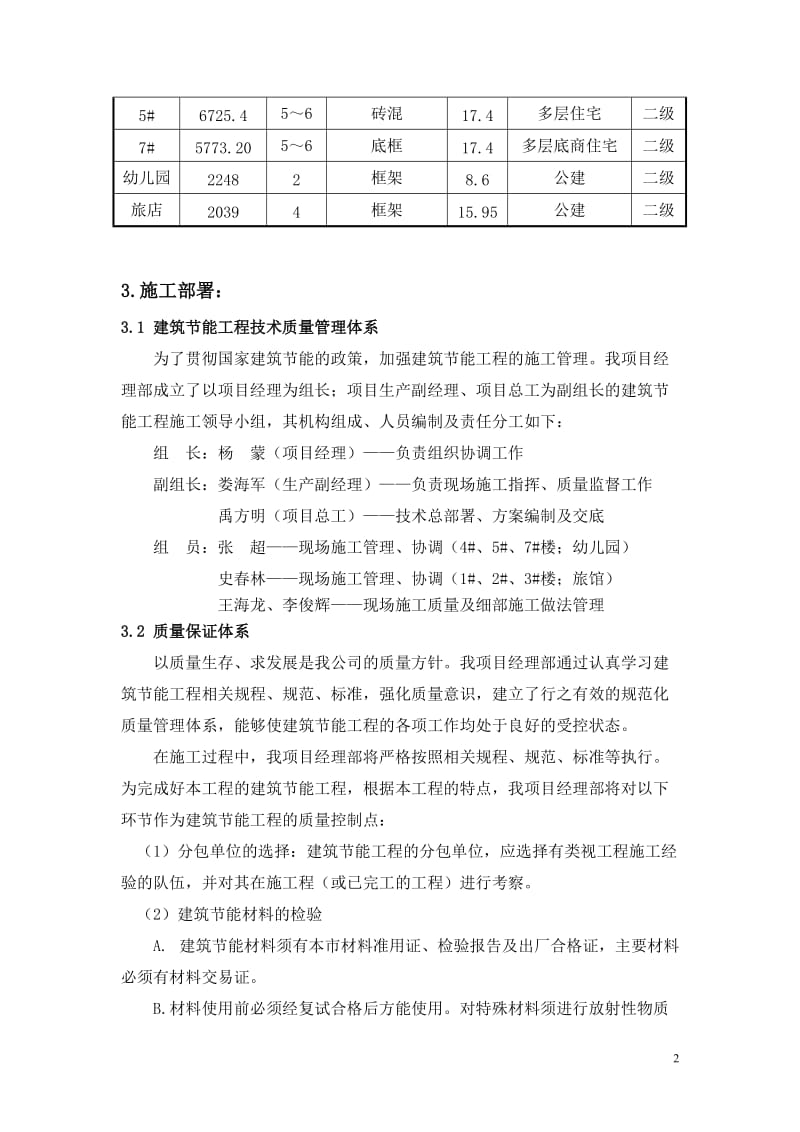 金色领地花园四期工程建筑节能施工方案_第2页