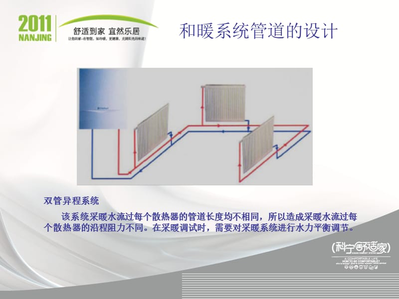 明装暖气系统设计(完整).ppt_第2页