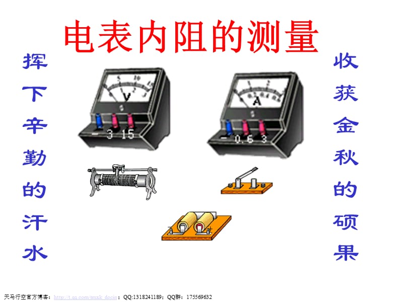 电表内阻的测量ppt课件.ppt_第1页