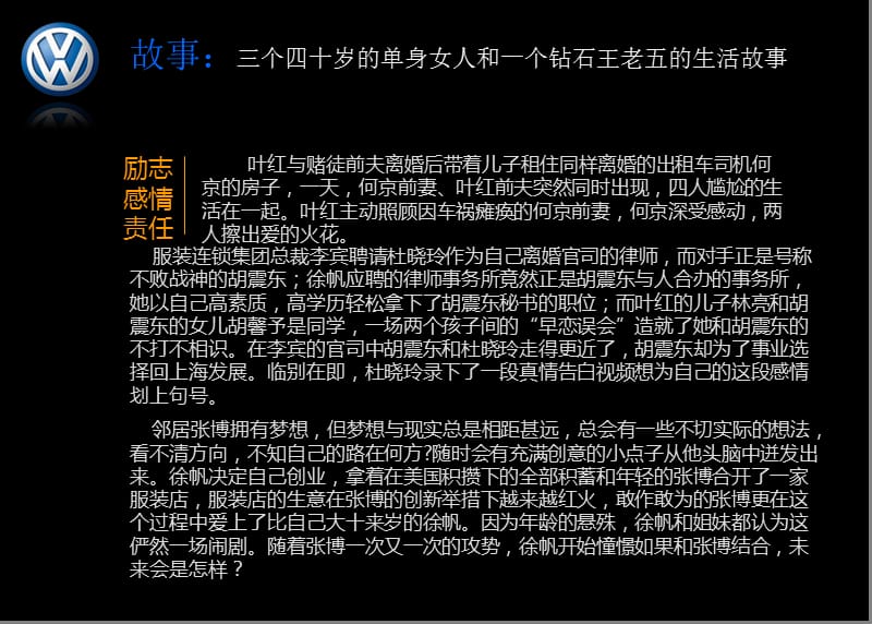 电视剧《青春四十》一汽大众策划案.ppt_第2页