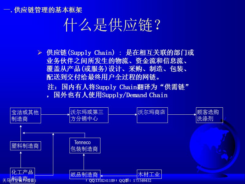 现代物流和供应链管理课件.ppt_第2页