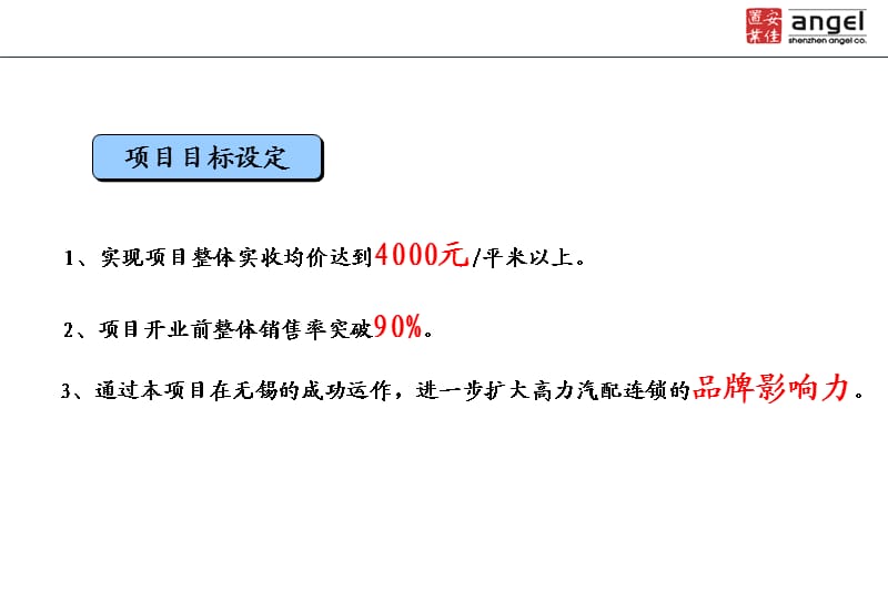 无锡市高力项目营销策略(调整.ppt_第3页