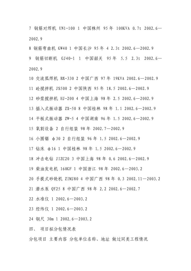 住宅楼施工组织设计方案_第3页