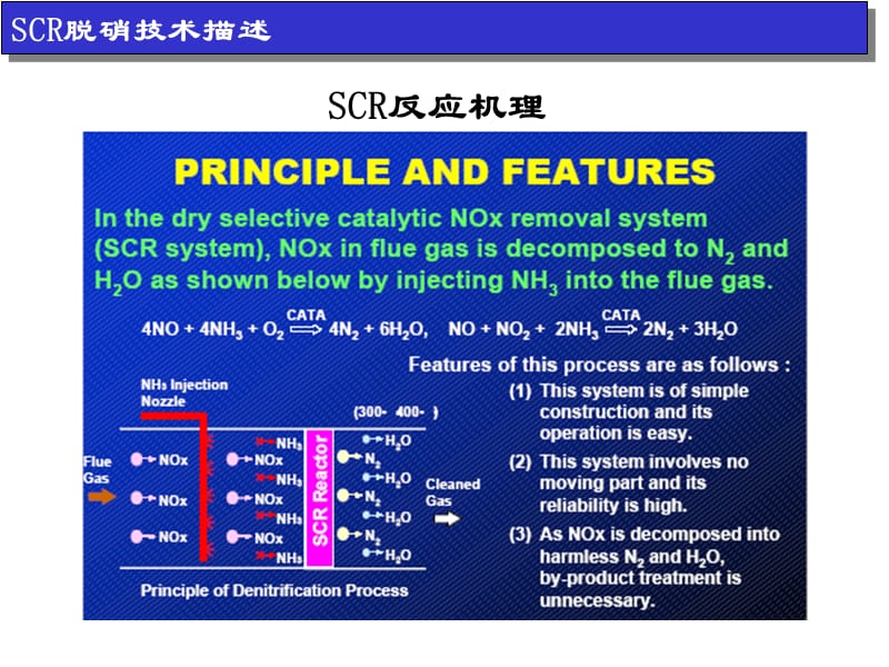 电厂烟气脱硝技术培训讲稿4(昆明电厂).ppt_第1页