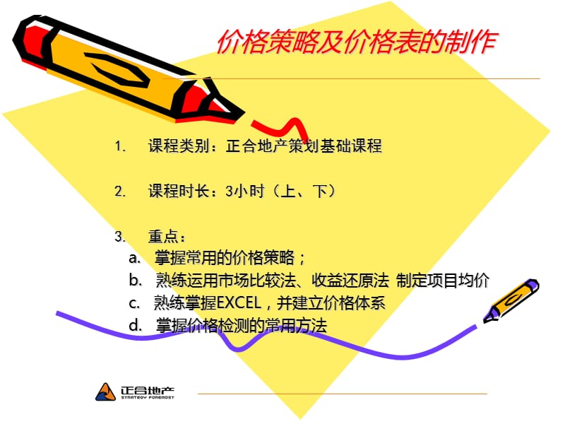 正合地产-价格策略与价格表的制作ppt.ppt_第1页