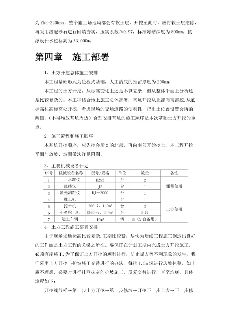 土方开挖施工组织设计方案_第3页