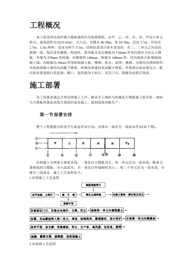 大模板内浇外砌多层住宅搂工程施工组织设计_第2页