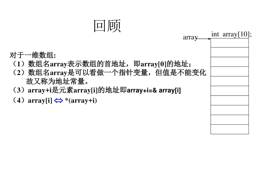 計算機二級C++九二.ppt_第1頁