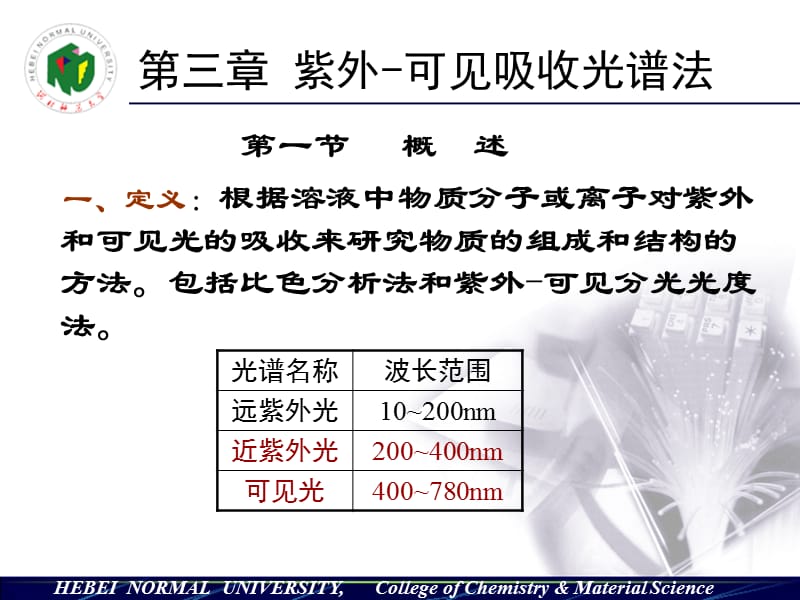 紫外可见吸收光谱法.ppt_第1页