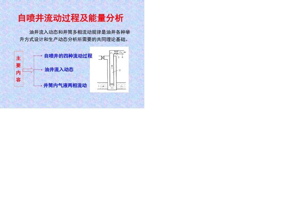 自喷井流动过程及能量分析.ppt_第1页