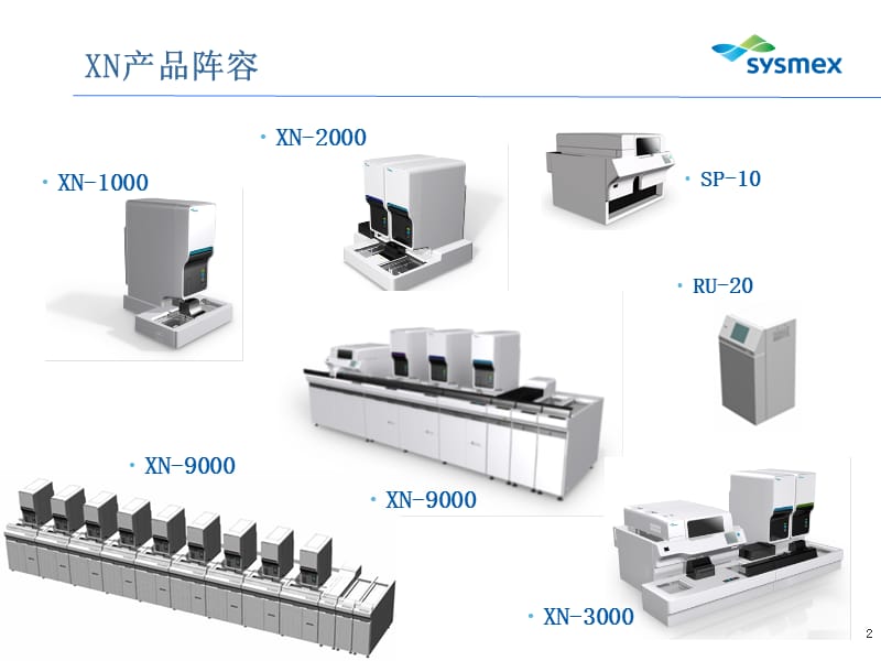 血球仪希森美康XN培训模板.ppt_第2页