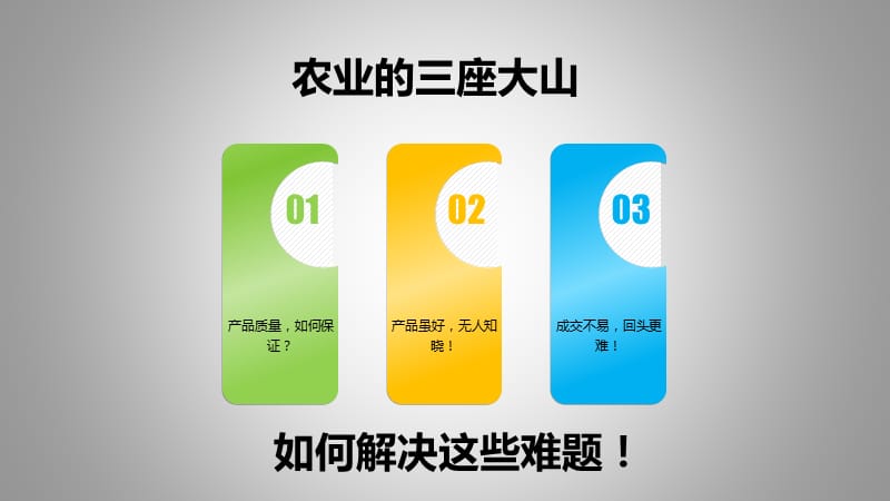 聚和利农业微信营销策划方案.ppt_第2页