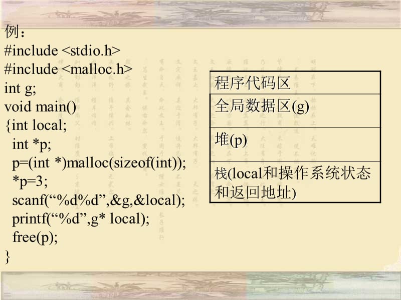 计算机本科C语言第八章补充讲.ppt_第2页