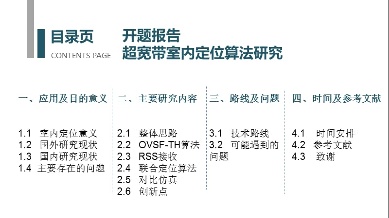 超宽带室内定位算法研究开题报告.ppt_第2页