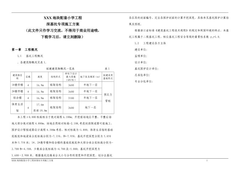 深基坑专项施工方案_论证后1分_第1页