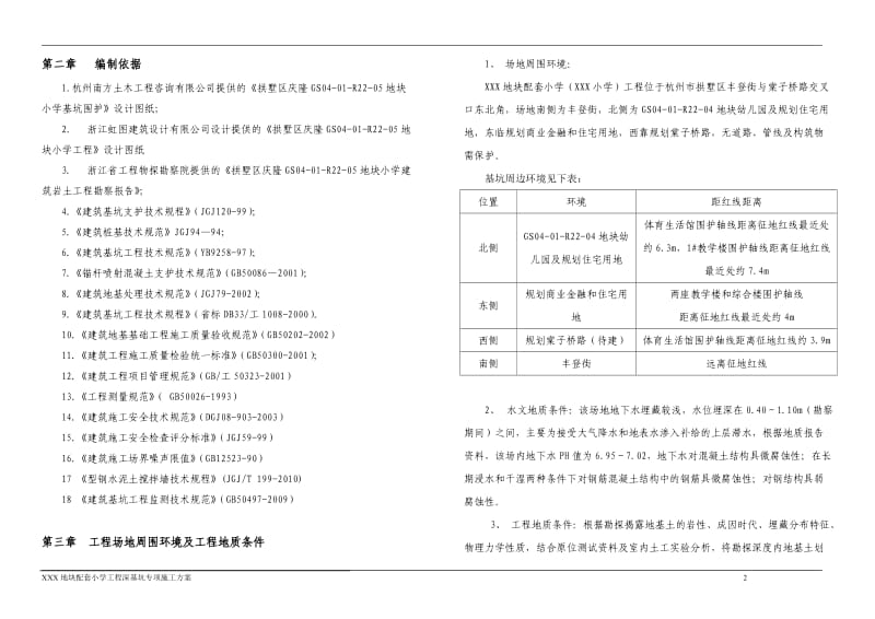 深基坑专项施工方案_论证后1分_第2页