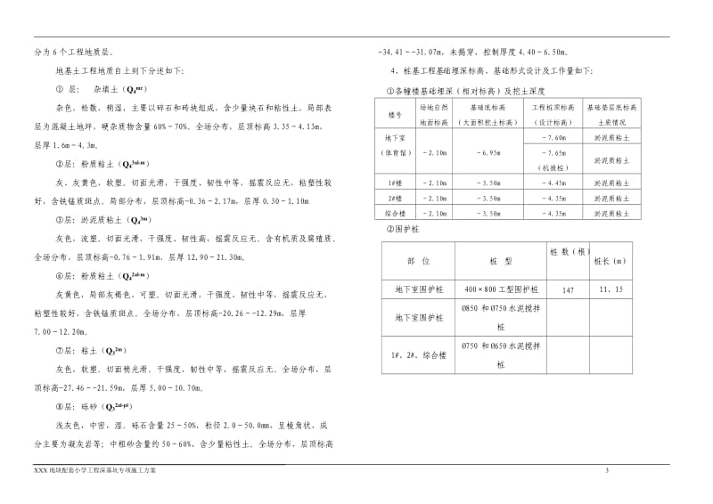 深基坑专项施工方案_论证后1分_第3页