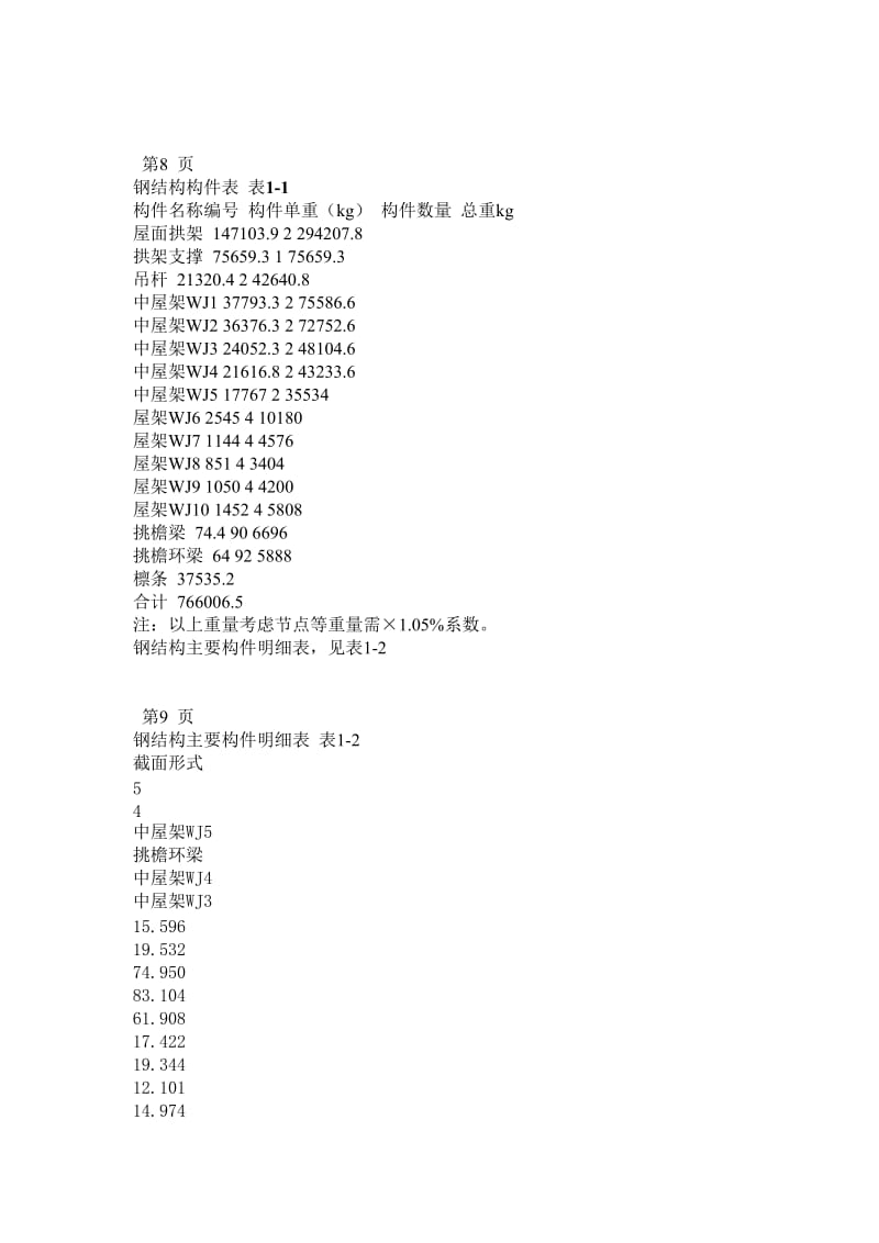 4北京理工大学体育文化综合馆钢结构工程_第3页