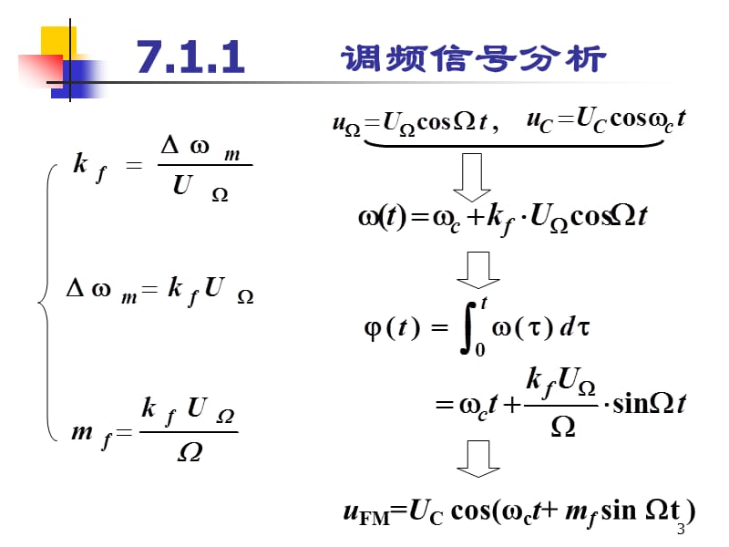 西安电子科技大学高频电子线路课件第7章.ppt_第3页