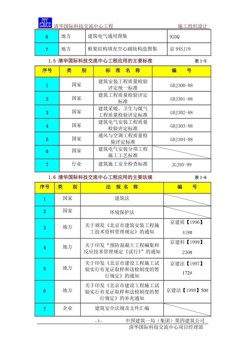 结构长城杯施工组织设计方案_第3页