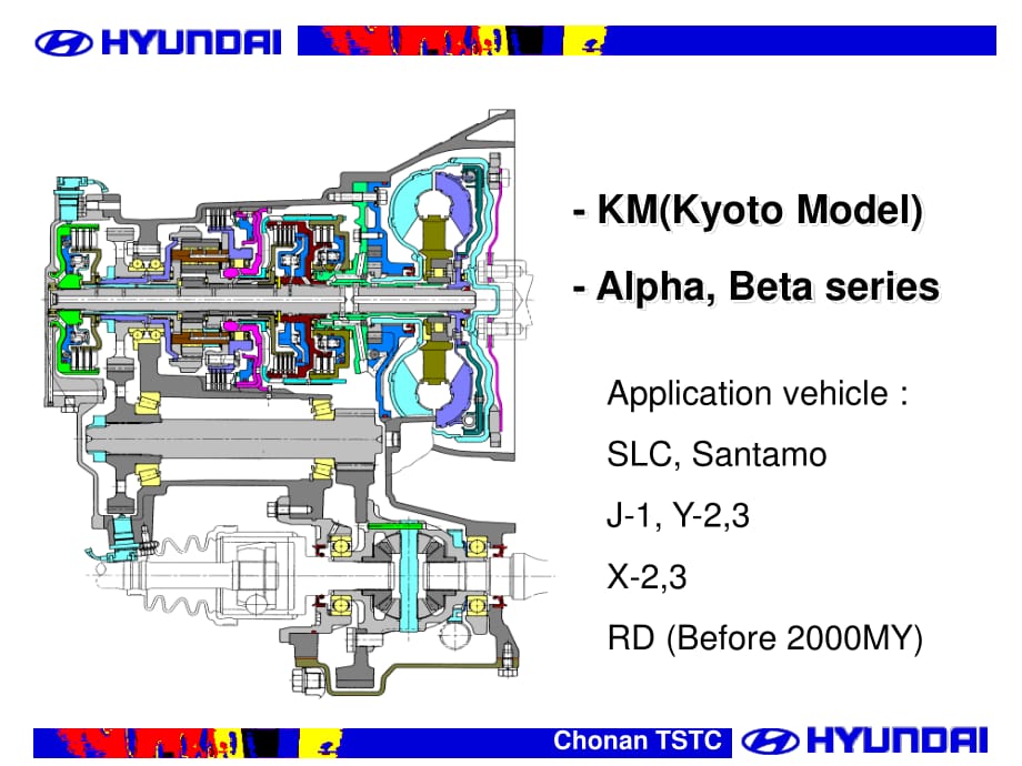 韓國現(xiàn)代santamo MPV汽車自動變速器維修手冊(英文版).ppt_第1頁