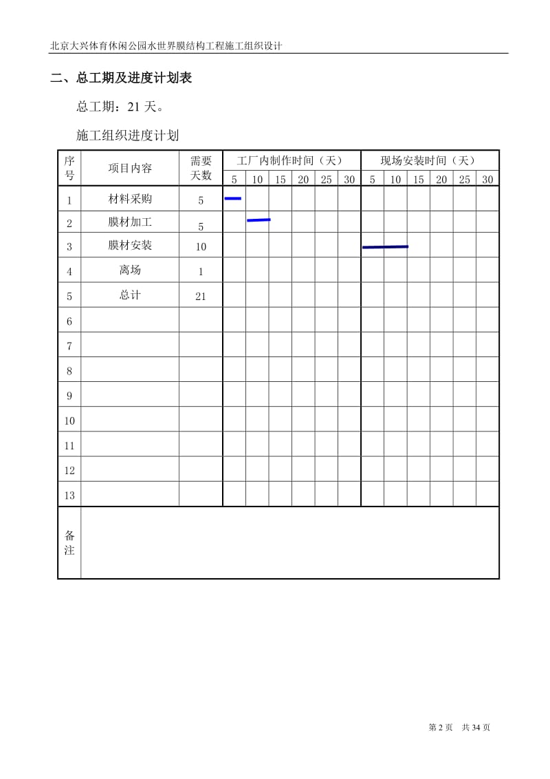 休闲公园水世界膜结构工程施工组织设计方案_第2页