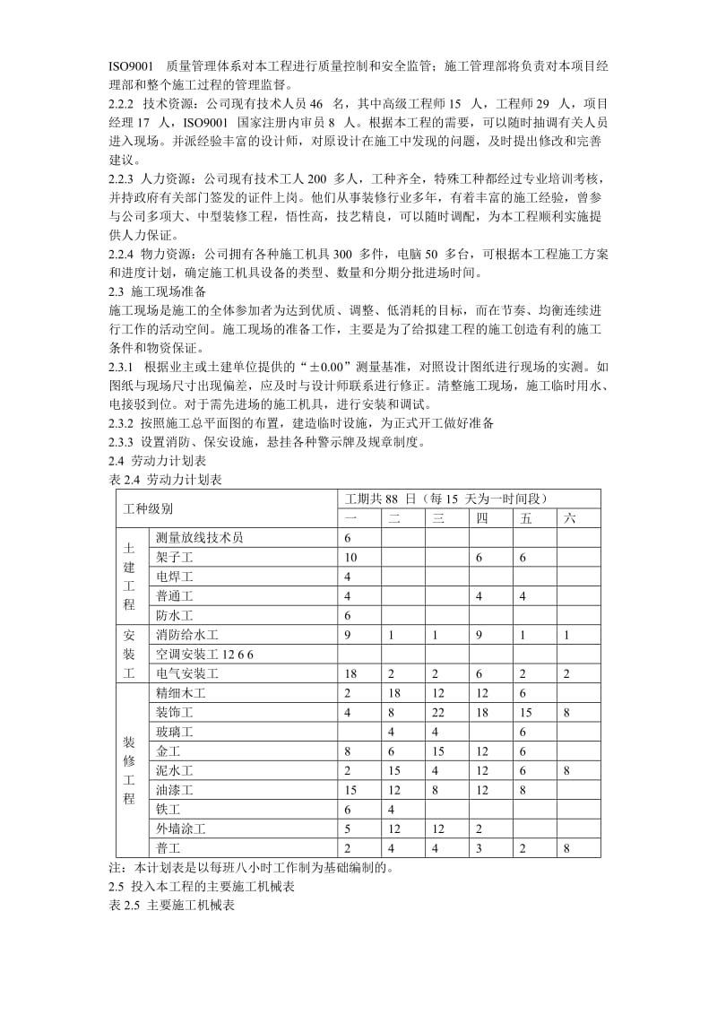 深圳市某大学科技楼首层及国际会议厅装修工程施工组织设计方案_第3页