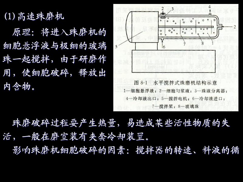 细胞破碎与料液分离过程设备.ppt_第3页