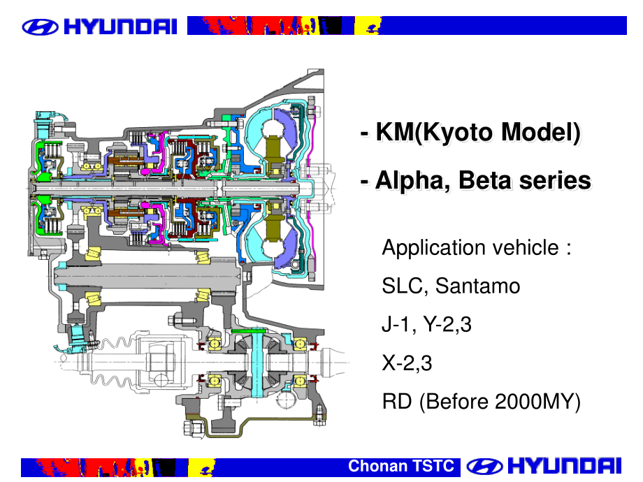 韓國現(xiàn)代santamoMPV汽車自動變速器維修手冊(英文版).ppt_第1頁