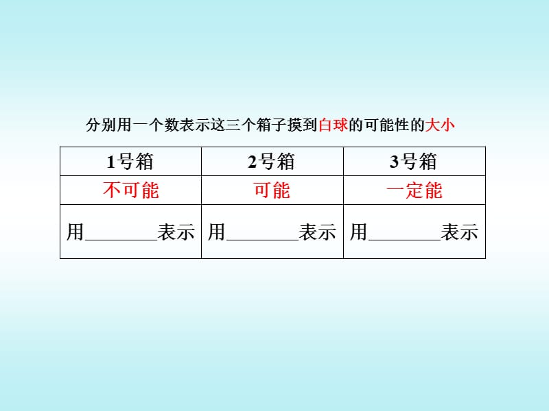 苏教版数学六上《用分数表示可能性的大小》PPT课件之三.ppt_第3页