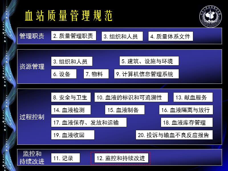 血站质量管理规范12监控和持续改进.ppt_第3页