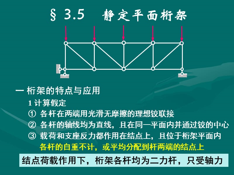 結(jié)構(gòu)力學(xué)第三章靜定平面桁架.ppt_第1頁