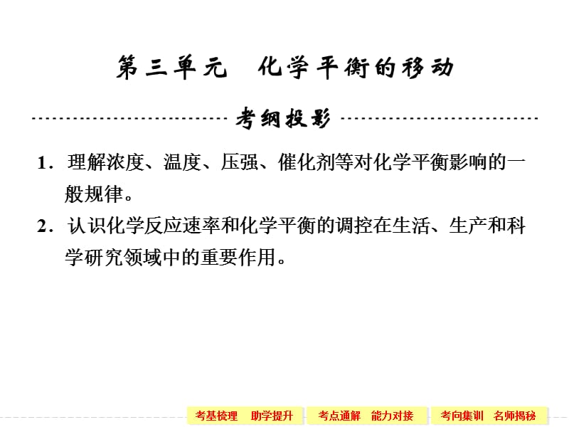 高考化学一轮复习专题六第三单元化学平衡的移动.ppt_第1页