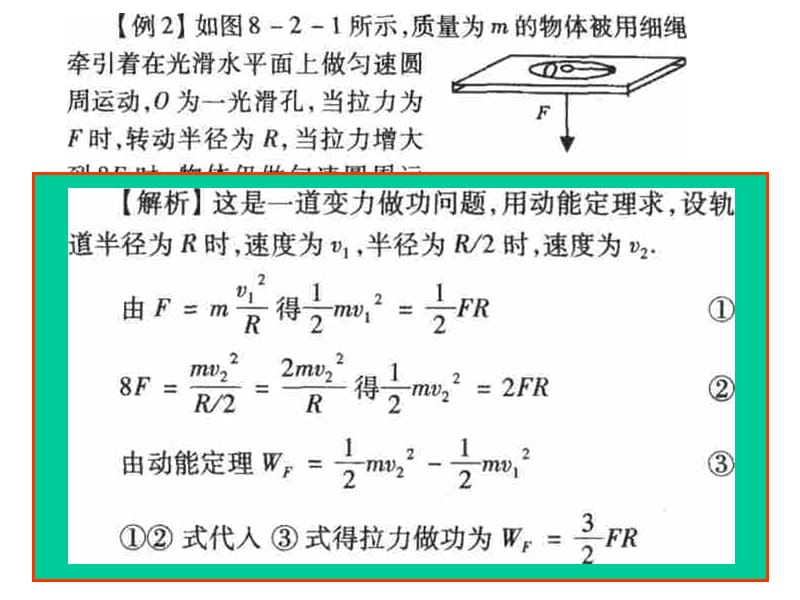 高三物理上学期第五章机械能动能定理.ppt_第3页