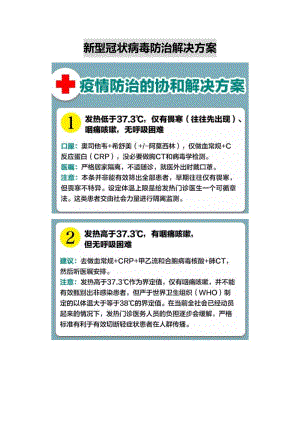 新型冠狀病毒防治解決方案