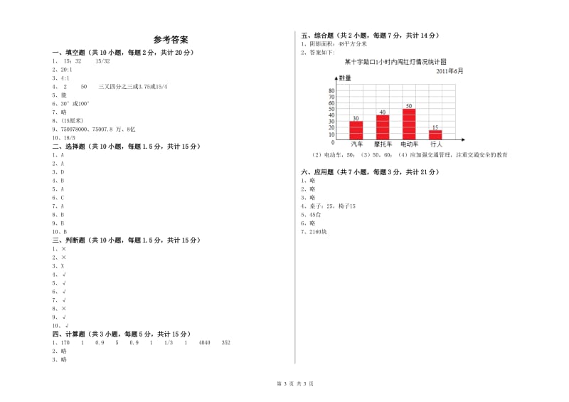 2019年六年级数学【下册】过关检测试卷 赣南版（含答案）.doc_第3页