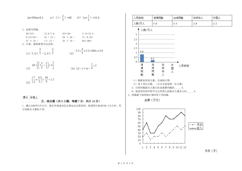 2020年六年级数学【下册】开学检测试题 外研版（含答案）.doc_第2页